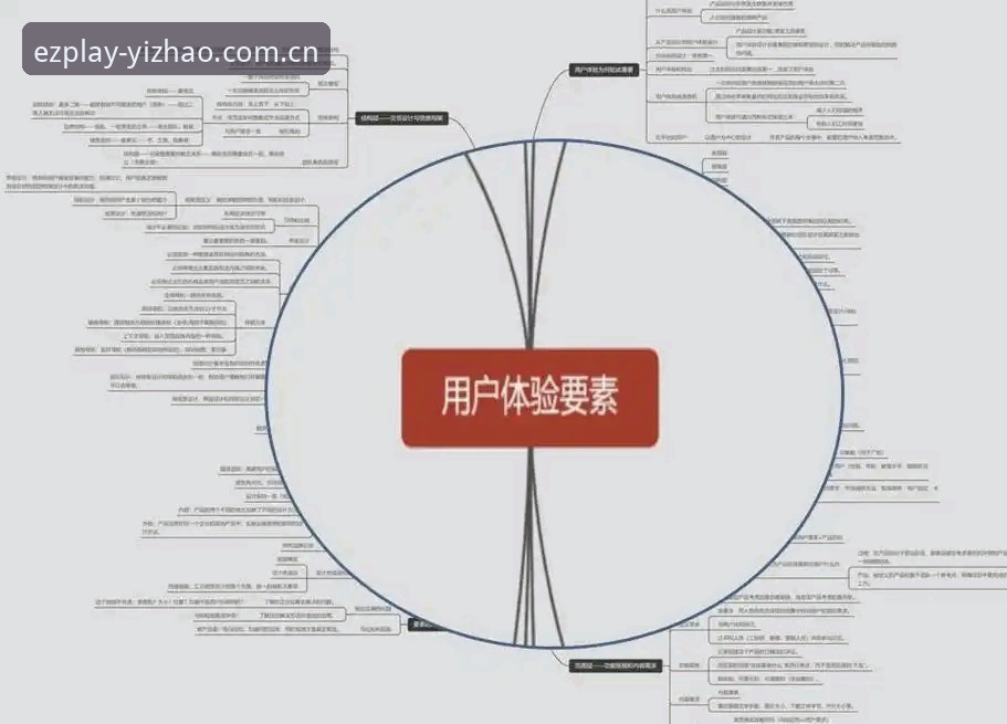 亿兆体育怎么玩？从行业趋势深度解析平台玩法与用户体验