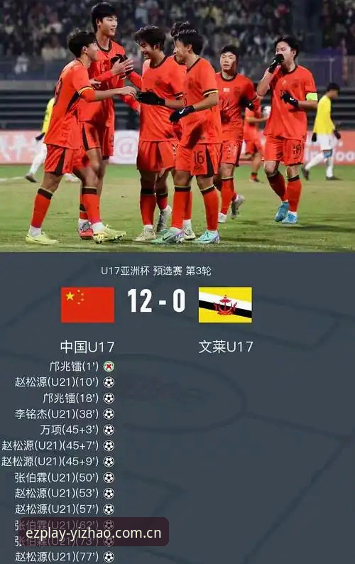 U17世界杯观赛完整指南：在亿兆体育官网追踪中国男女足晋级之路