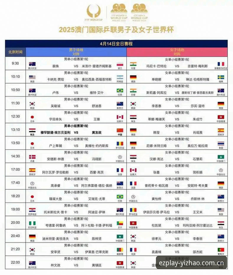 2026法网女单抽签详解：中国金花签运解读与赛事前瞻